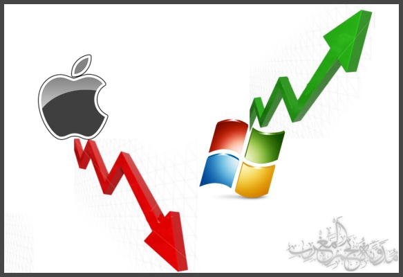 تذبذب أرباح مايكروسوفت و أبل